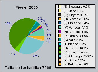 diffusion_France_fr.png